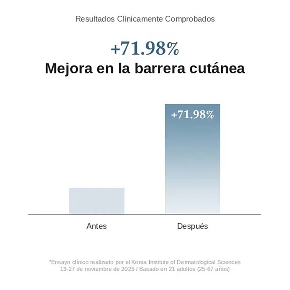 147 BARRIER CREAM DE DR. ALTHEA (CREMA PARA FORTALECER LA BARRERA CUT&Aacute;NEA)